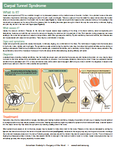 Carpal Tunnel Syndrome: What is it?